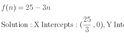 The f(n)=25-3n is X Intercepts: (25/3 ,0),Y Intercepts: (0,25)
